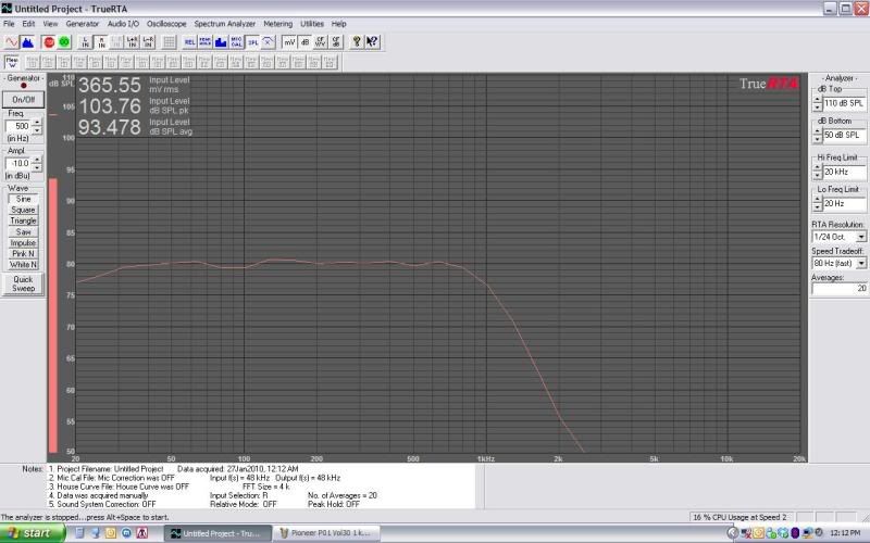Testing the Pioneer Carrozzeria DEH-P01: Freq. Respose, EQ Testing the Pioneer Carrozzeria DEH-P01: Freq. Respose, EQ